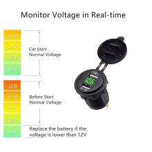 12 Volt USB Car Socket